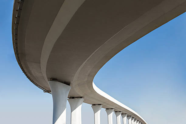 Best Commercial Concrete Services in Okeechobee, FL